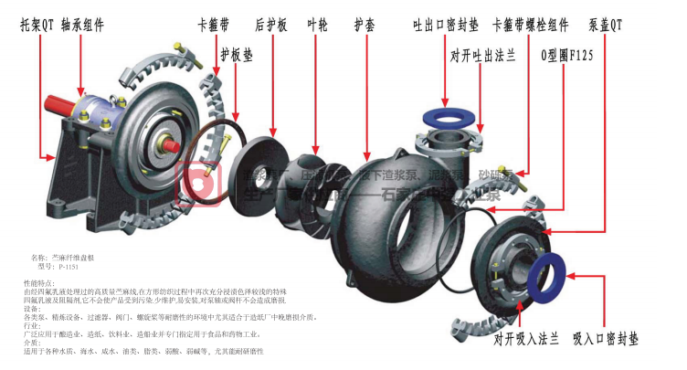 中强G (GH）型砂砾泵